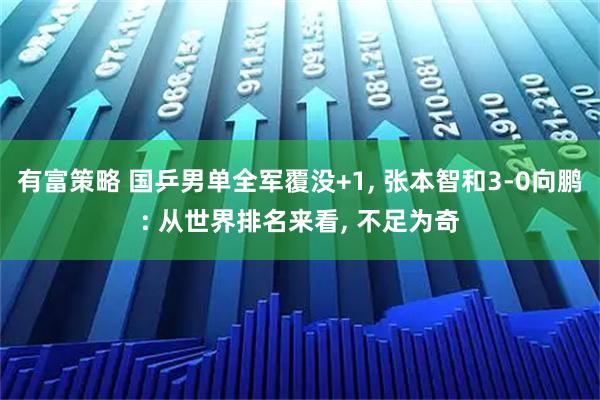 有富策略 国乒男单全军覆没+1, 张本智和3-0向鹏: 从世界排名来看, 不足为奇